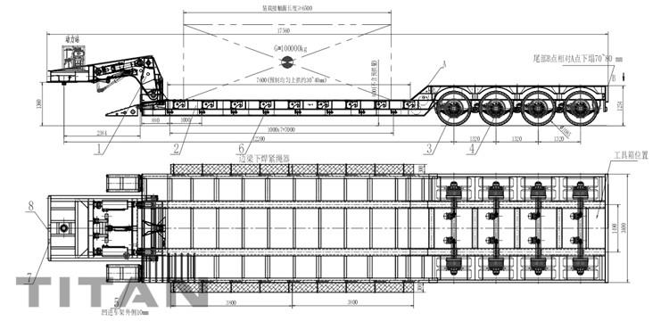 150 Ton Lowboy Trailer for Sale in Panama
