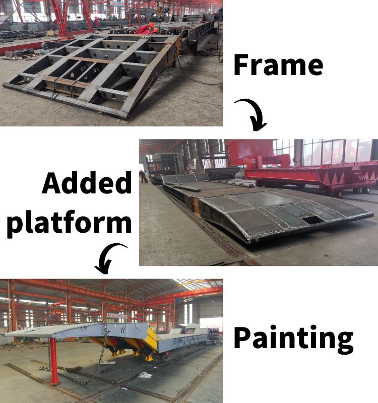 Different of Folding Gooseneck Trailer and Removable Gooseneck