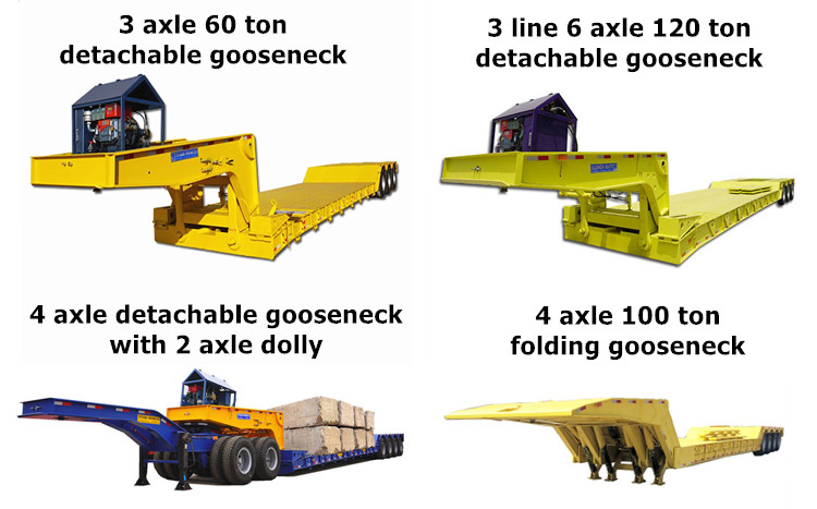 TITAN Detachable Gooseneck Trailer Looks Strong, And It Works