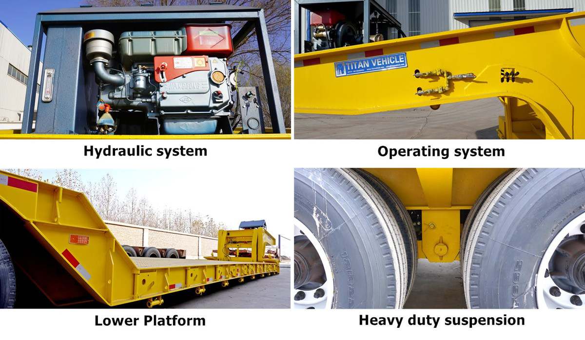 3 Axle Gooseneck Lowboy for Sale with 80 Ton Capacity