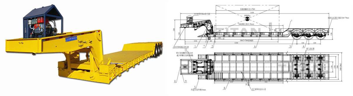 3 Axle Gooseneck Lowboy for Sale with 80 Ton Capacity