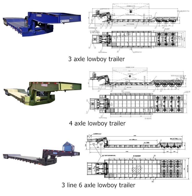 Complete Guide of Lowboy Trailer in Philippines