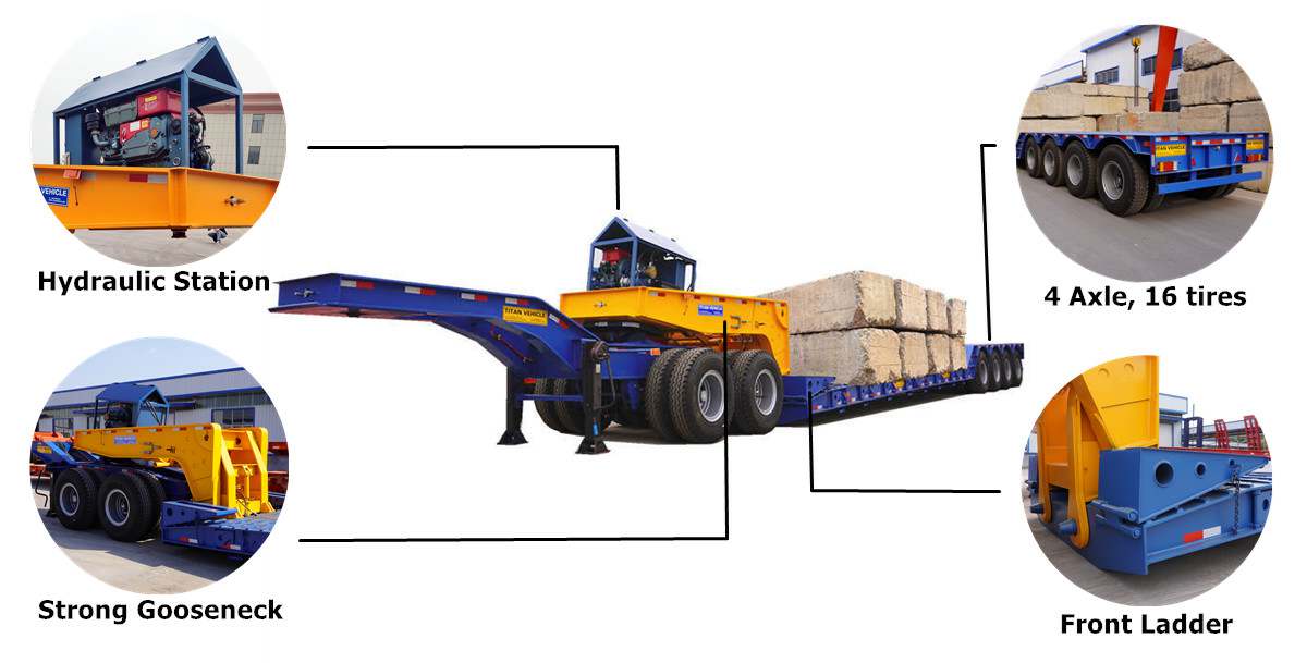 Removable Gooseneck Trailer | Detachable Gooseneck Trailer | Gooseneck Lowboy Trailer for Sale