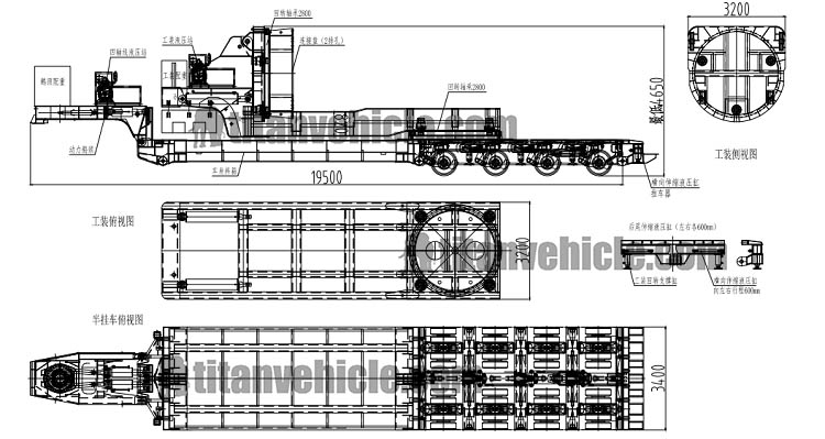 4 line 8 axle Wind blade transport adaptor