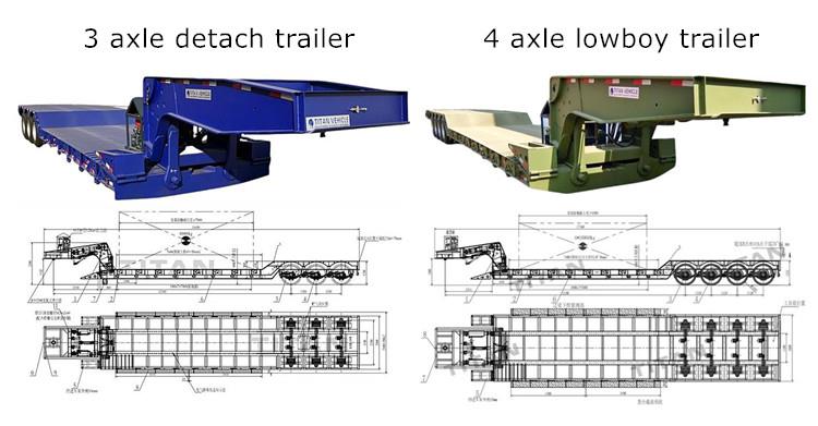 Removable Gooseneck Trailer for Sale in Cameroon