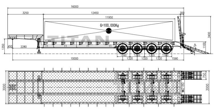 China 100 Ton 4 Axle Low Bed Trailer for Sale - TITAN Vehicle