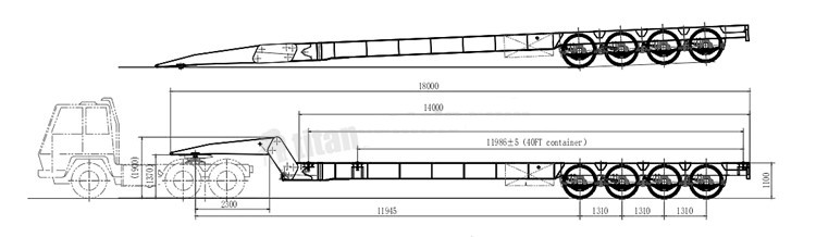 4 Axle Folding Neck Lowboy Gooseneck Trailer for Sale - TITAN Vehicle
