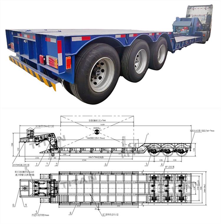 3 Axle 60 Ton Removable Gooseneck (RGN) Lowboy Trailer for Sale