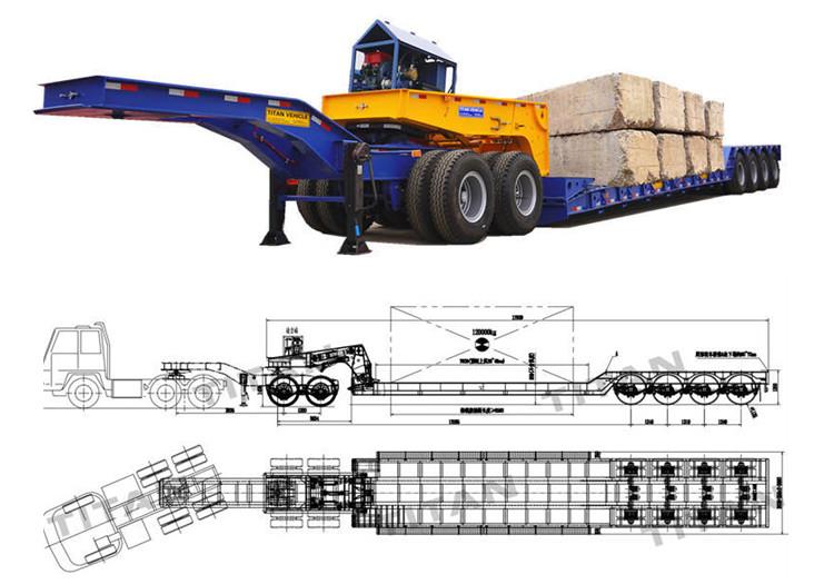 150 Ton Detach Trailer for Sale in Nigeria | TITAN Vehicle