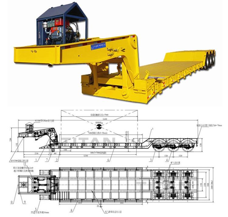 3 Axle Gooseneck Lowboy for Sale with 60 Ton Capacity